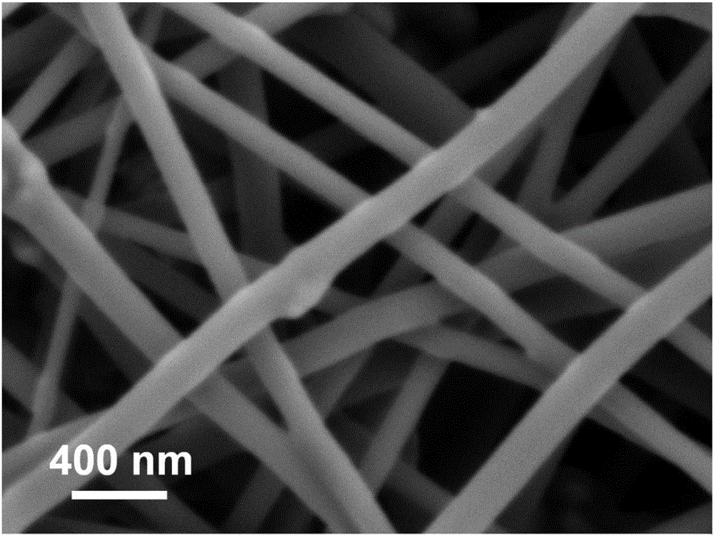 Amorphous germanium oxide/porous carbon nanofiber and preparation method thereof