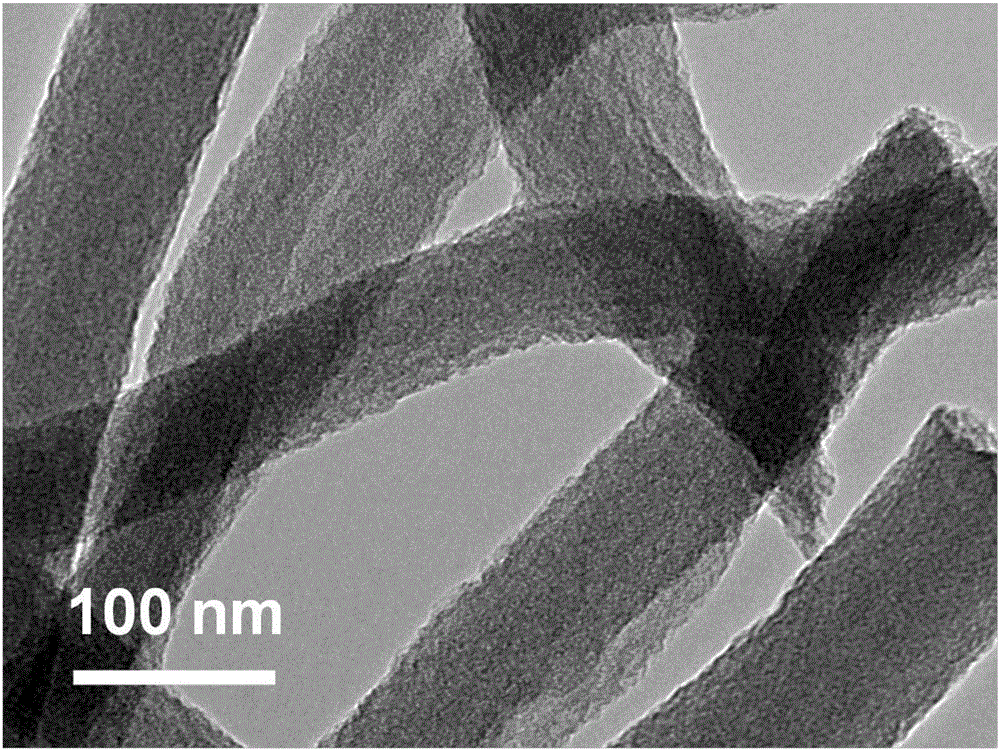 Amorphous germanium oxide/porous carbon nanofiber and preparation method thereof