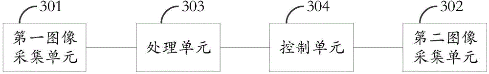 An information processing method and electronic device