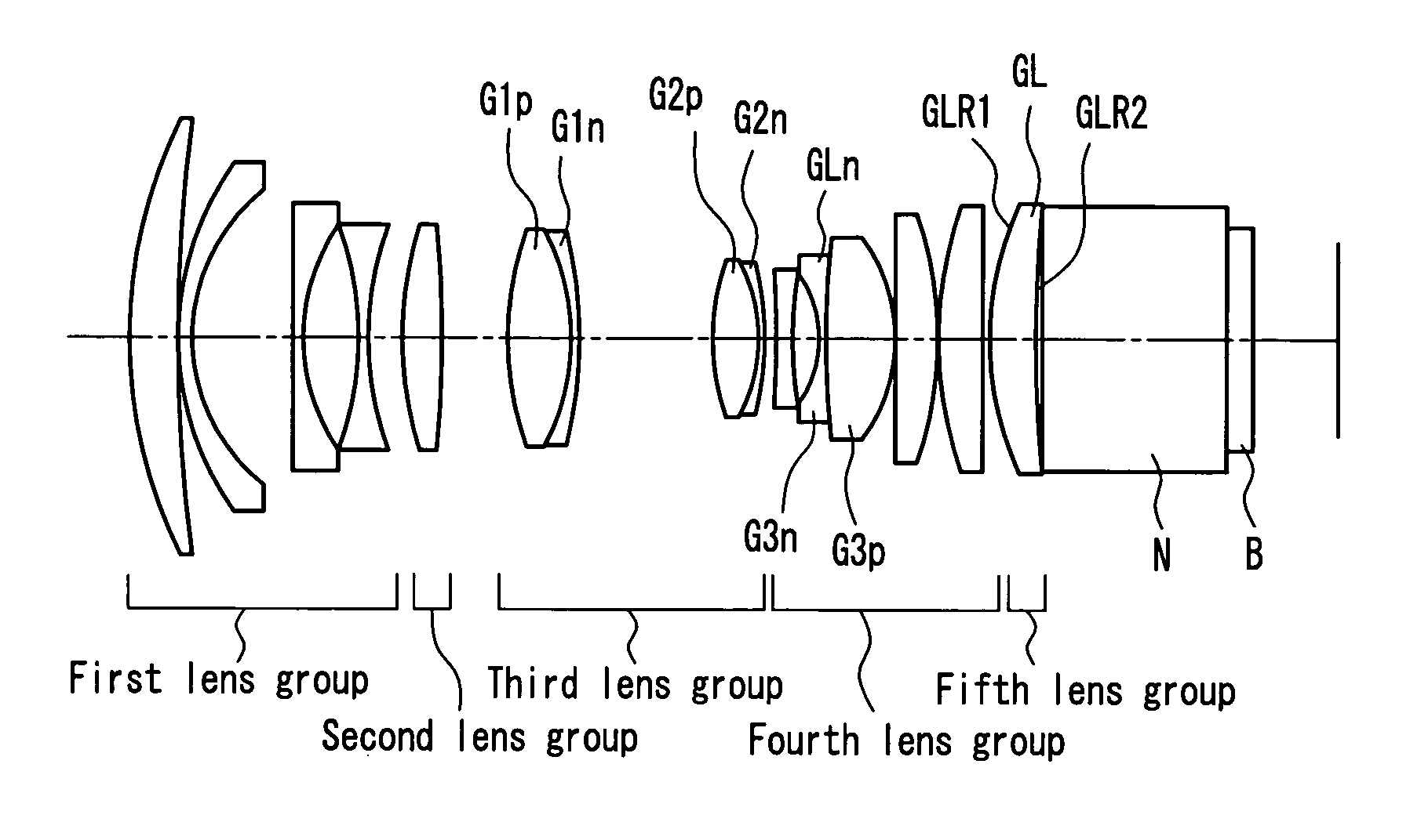 Zoom lens, and image magnification projection system using it and video projector, and rear projector and multi-vision system using the video projector