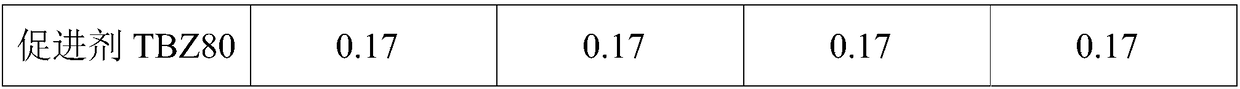 Sole material and method for manufacturing wet anti-slip sole