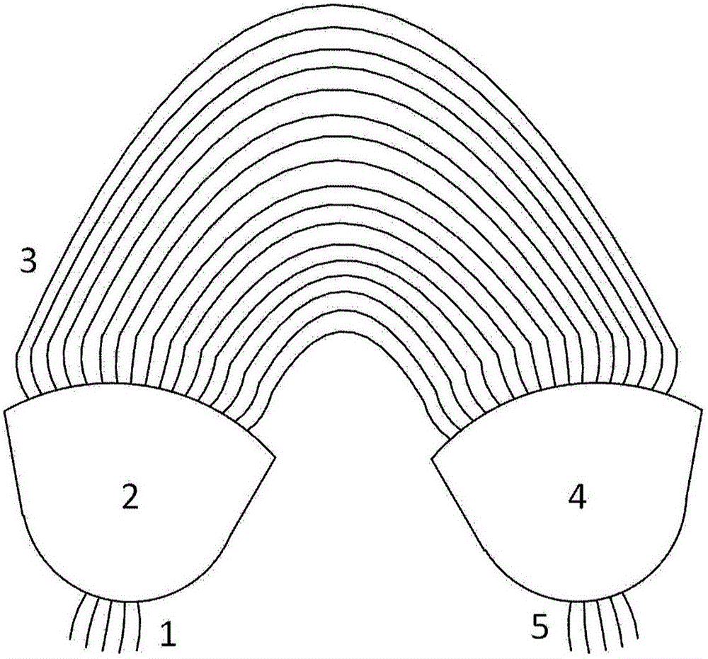 Arrayed waveguide grating spectrum planarization method