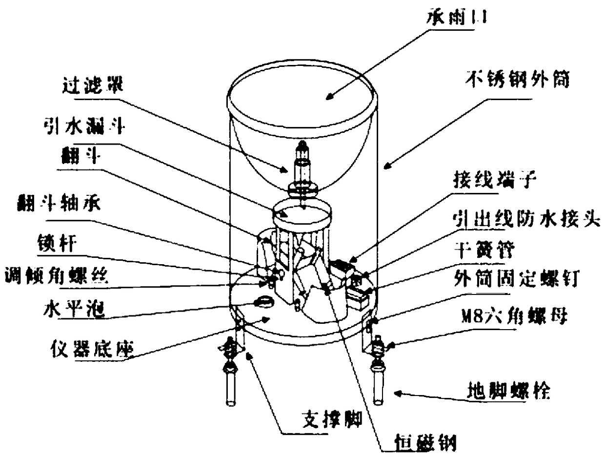 Solar power station environment detection system