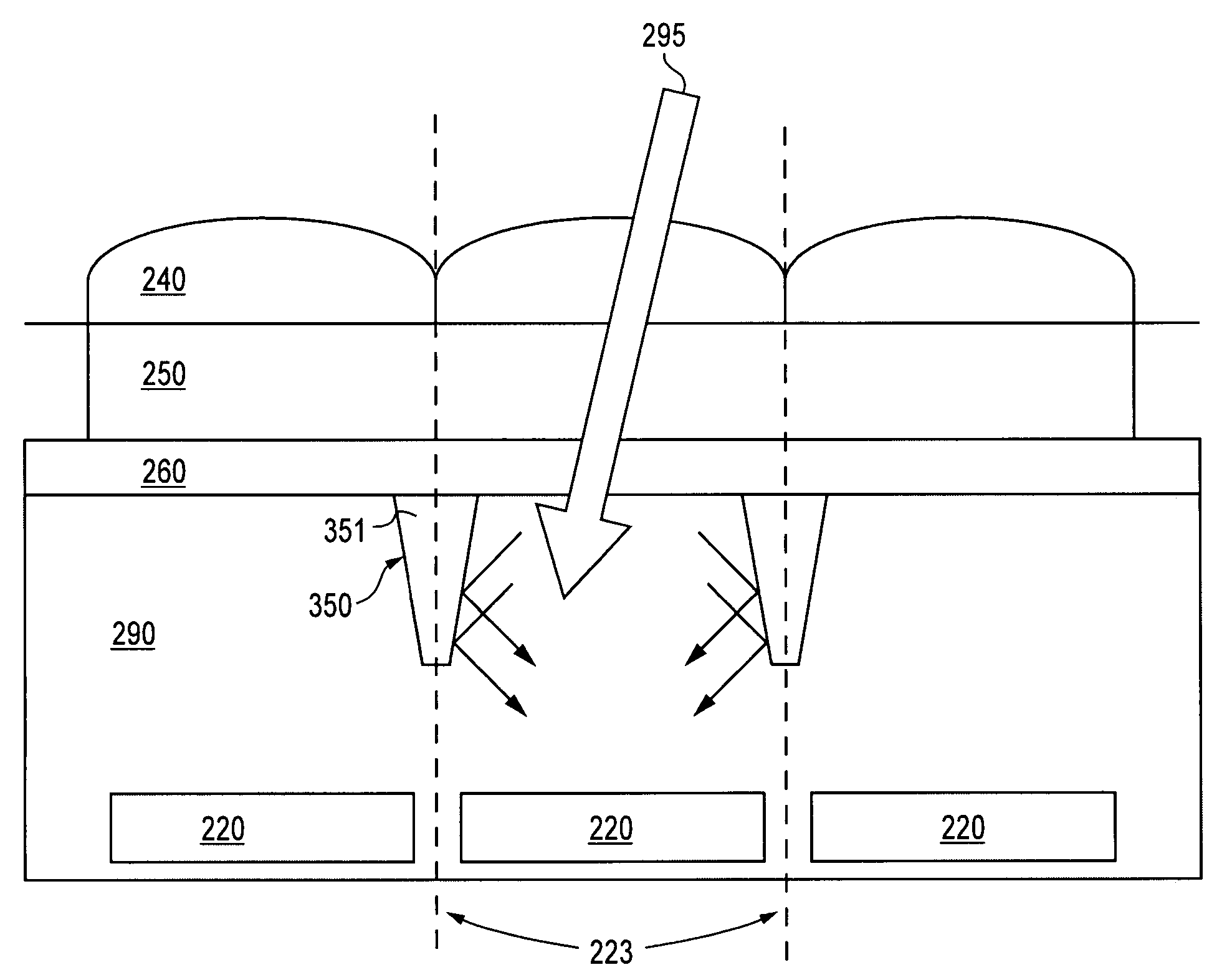 Image sensors with optical trench