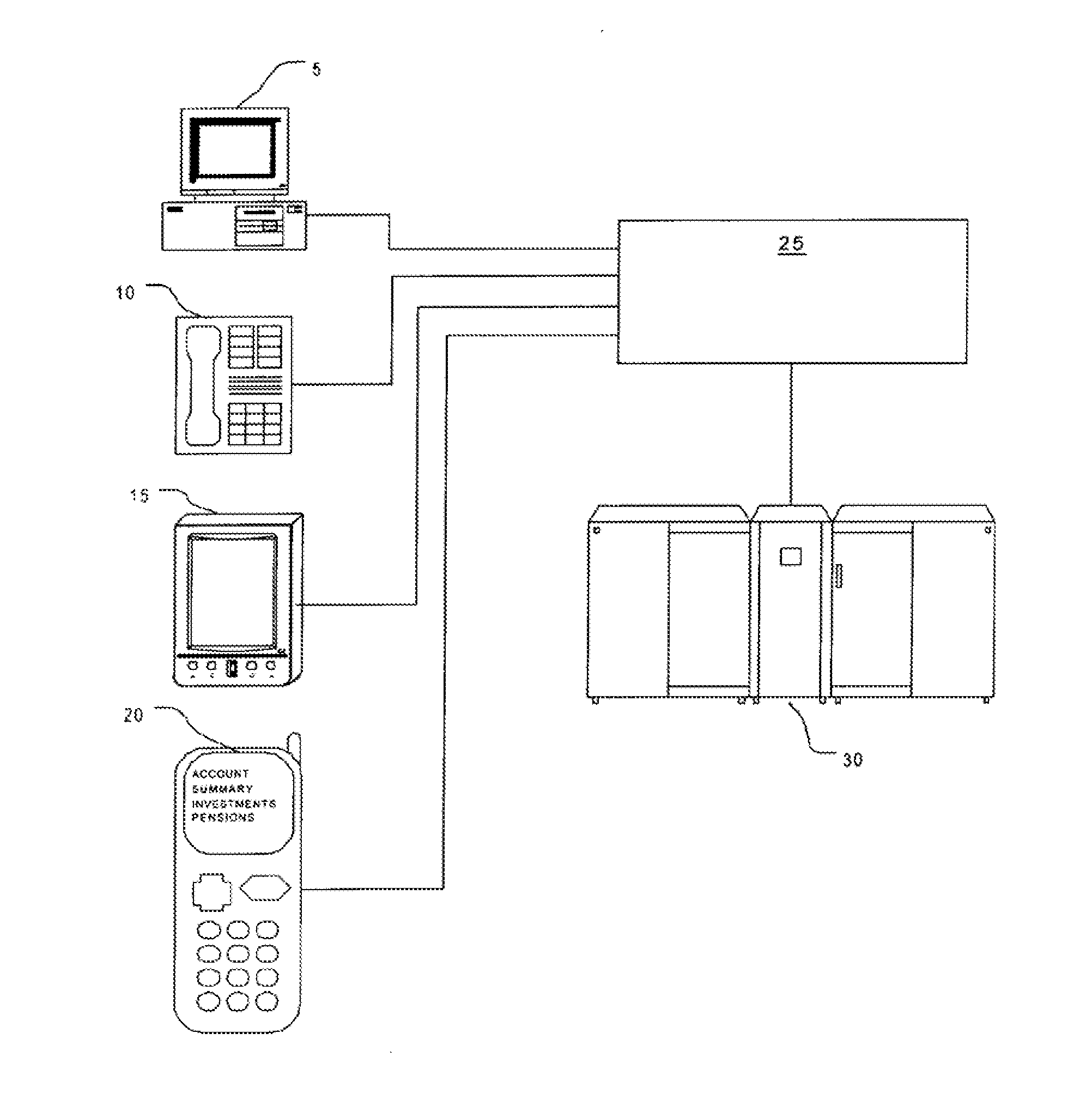 Financial management system, and methods and apparatus for use therein