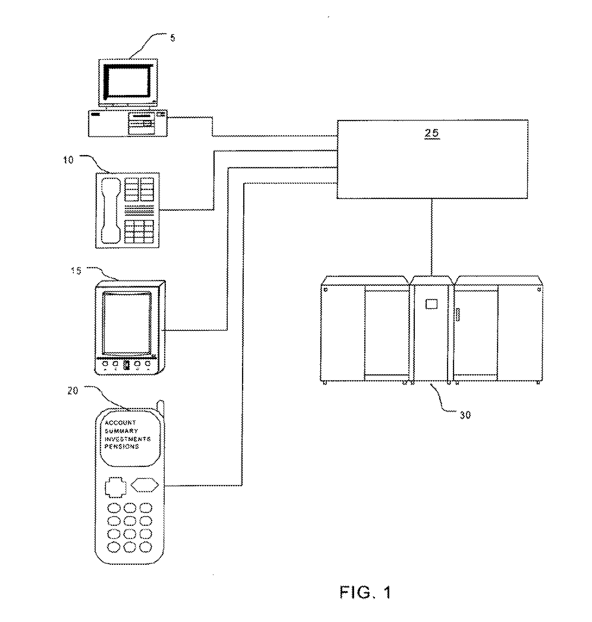 Financial management system, and methods and apparatus for use therein