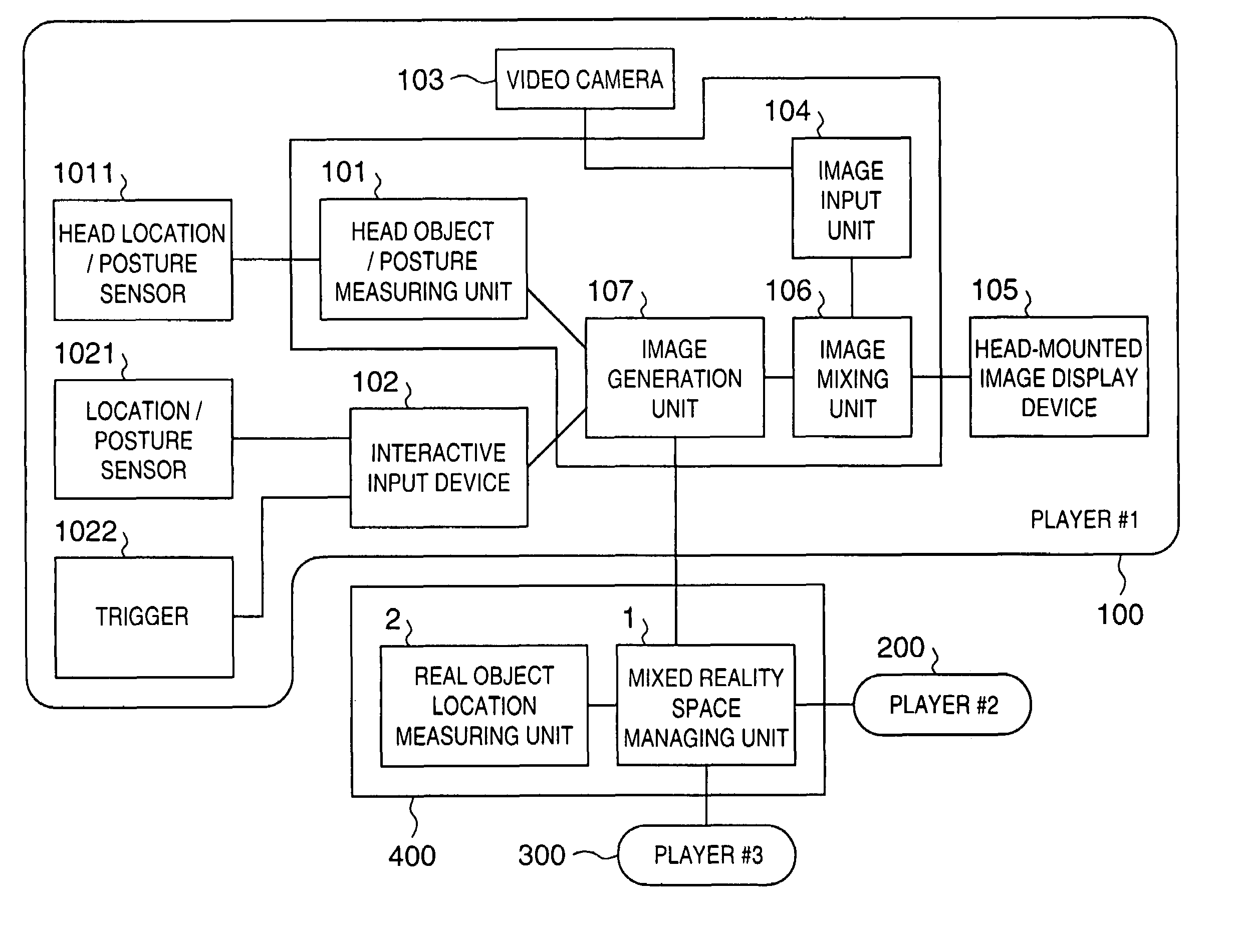 Mixed reality apparatus and mixed reality presentation method