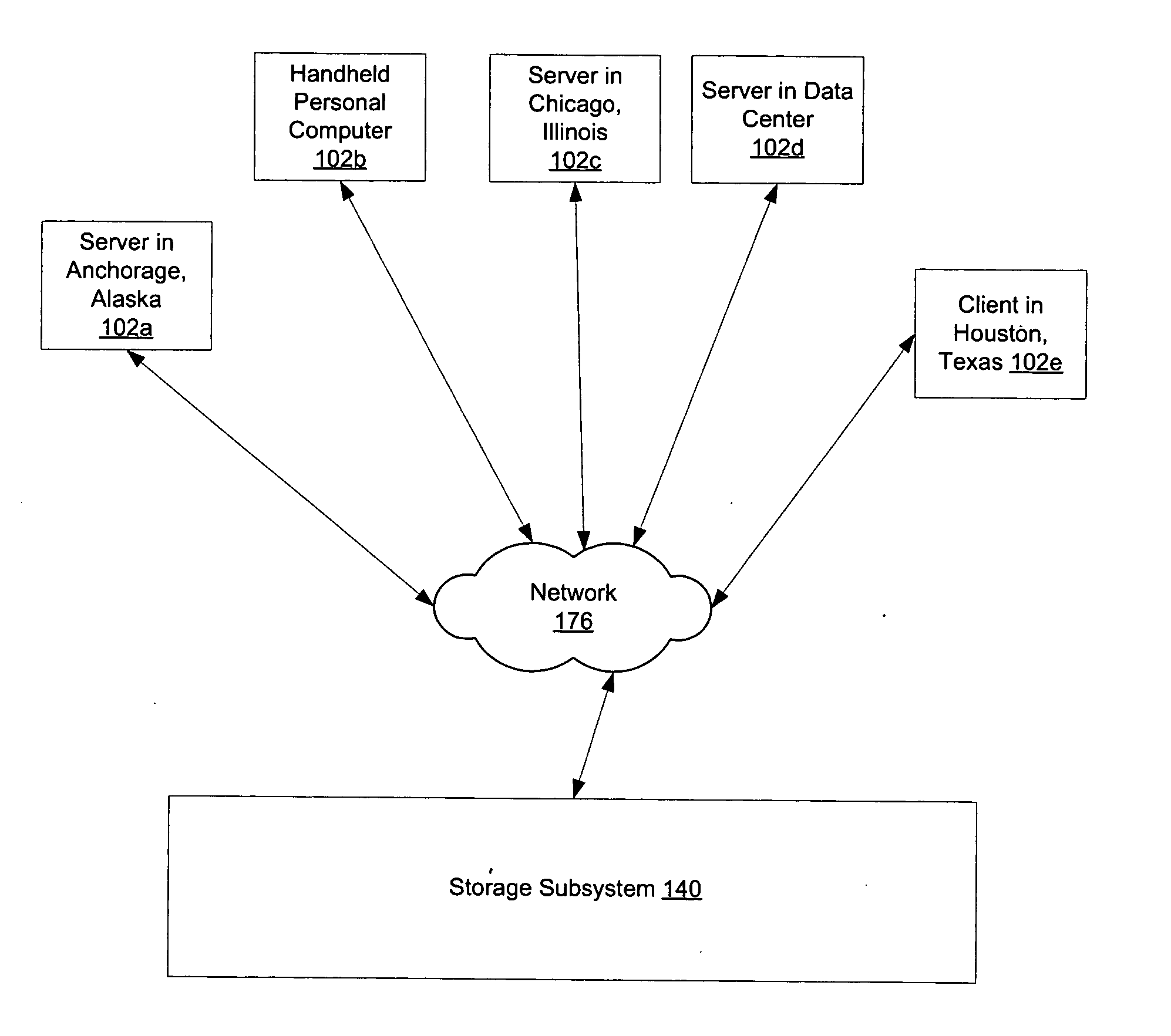 Dynamic power management