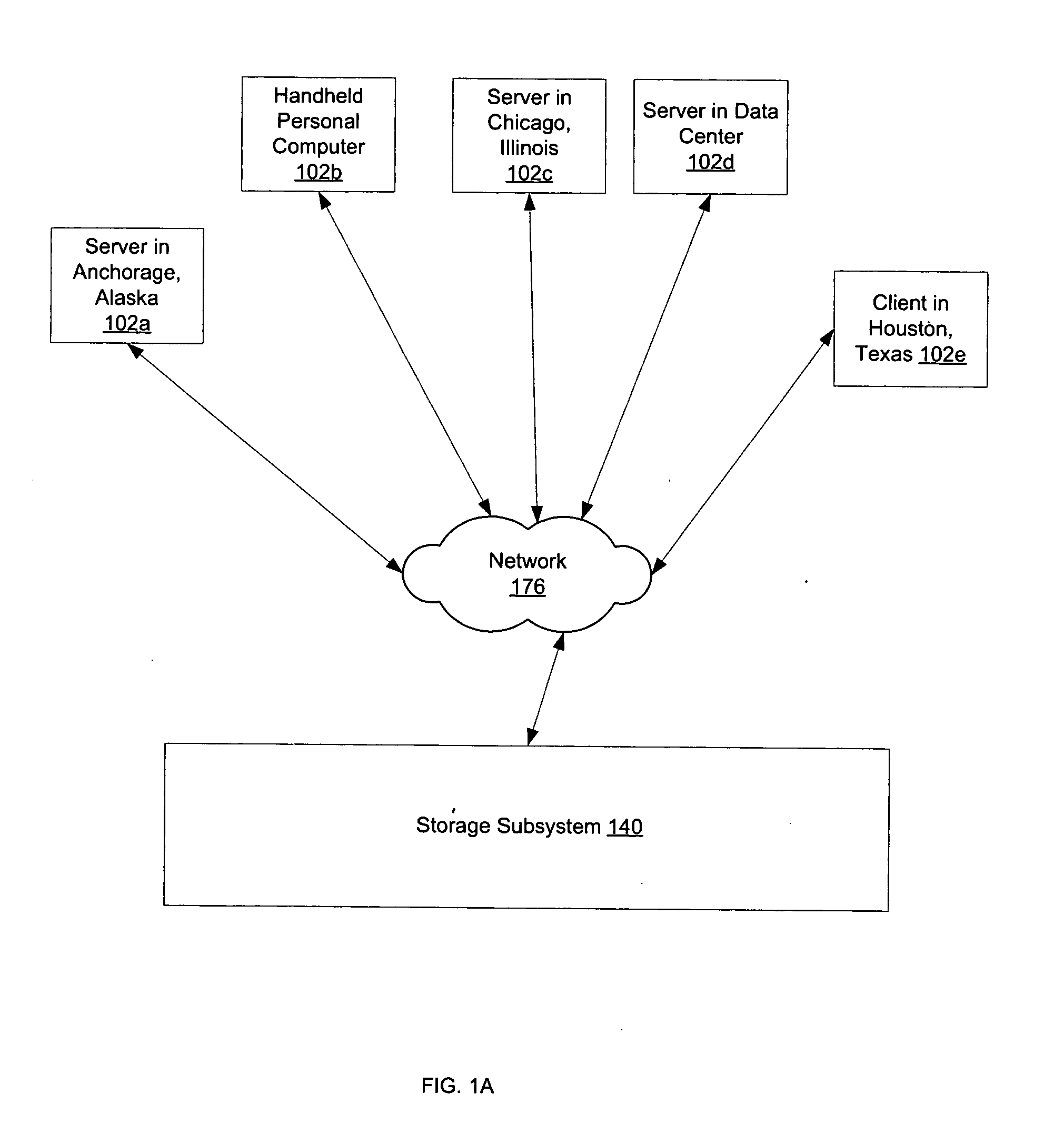 Dynamic power management