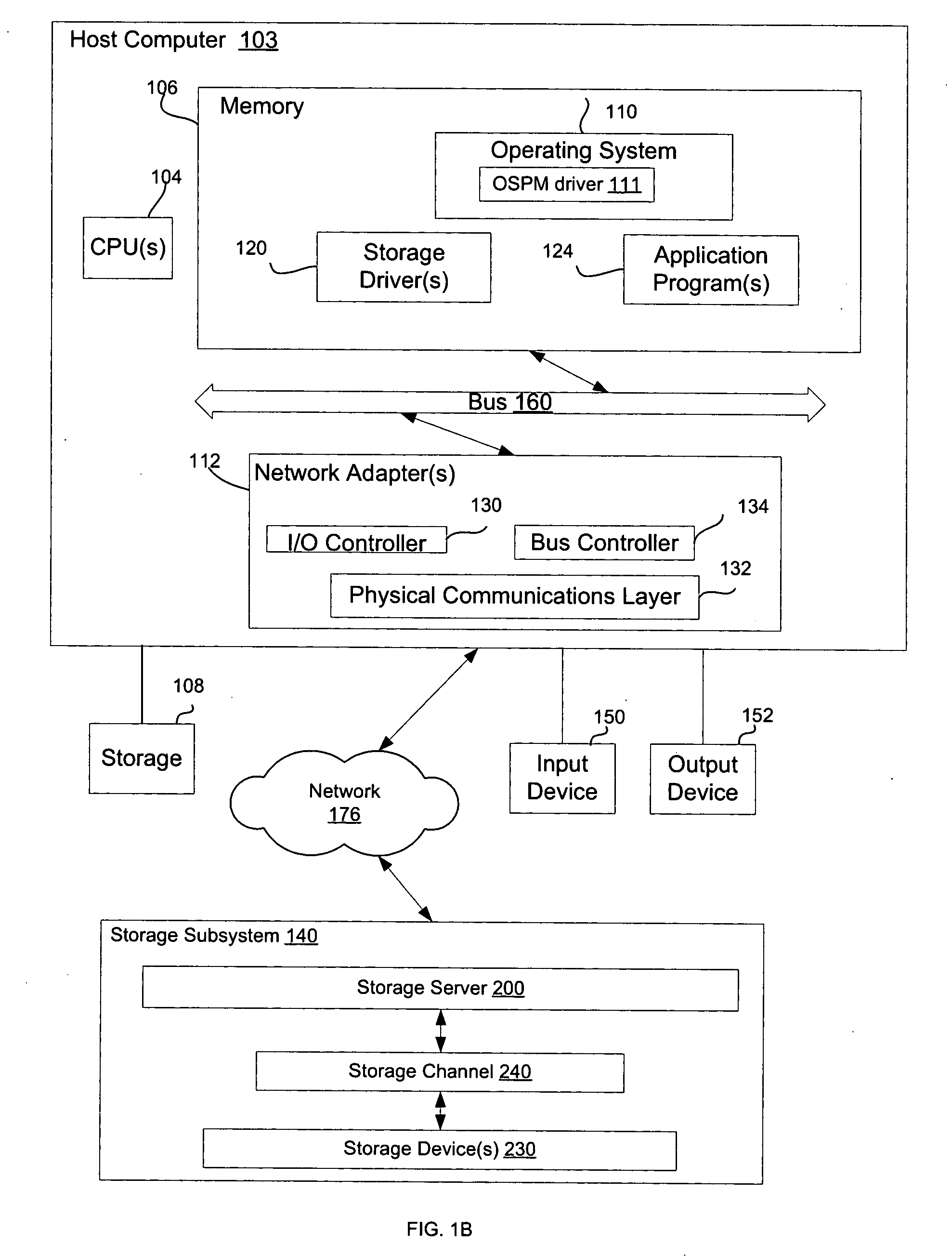 Dynamic power management