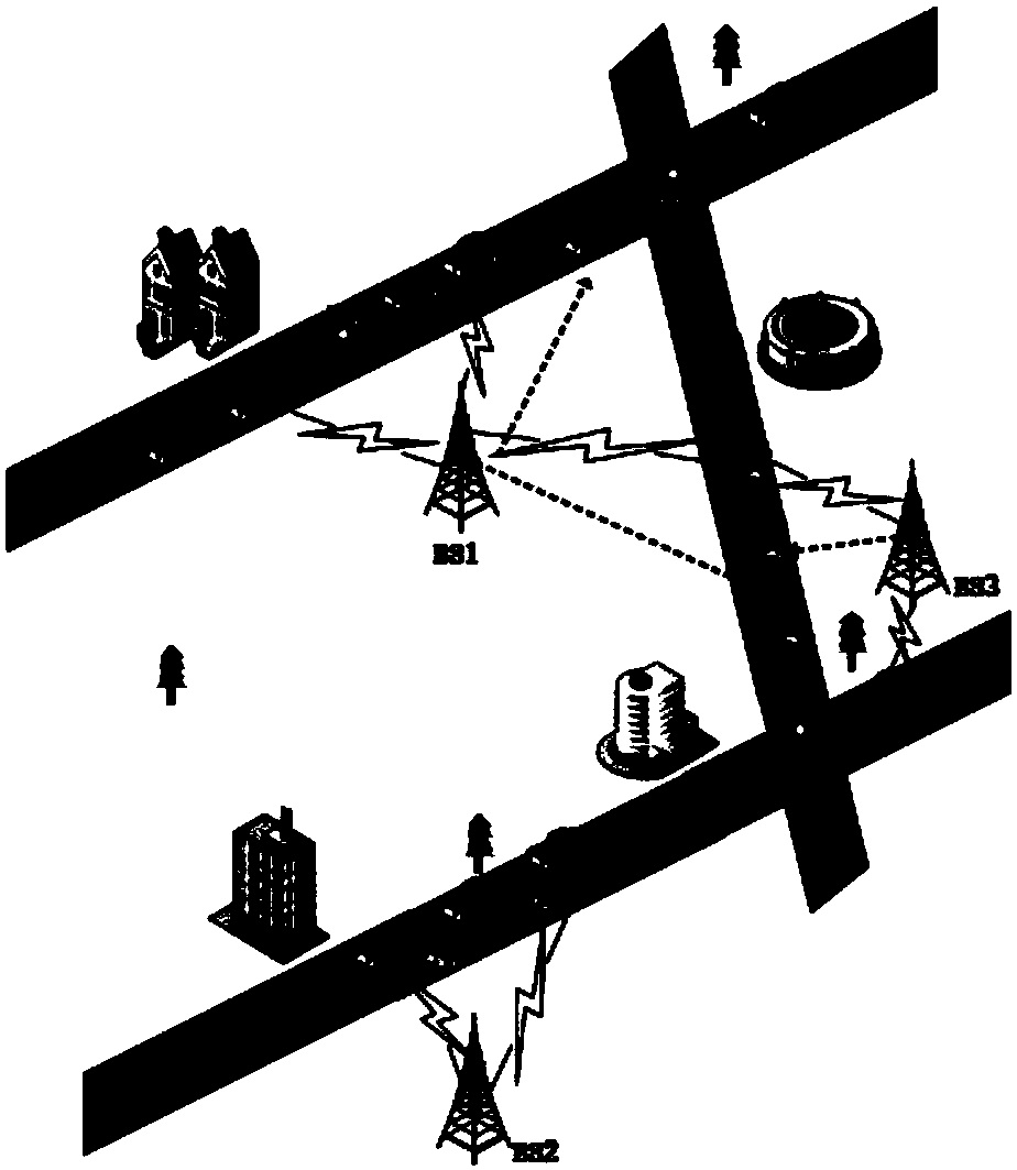 Internet of vehicles resource optimization scheduling method based on successive convex approximation and device