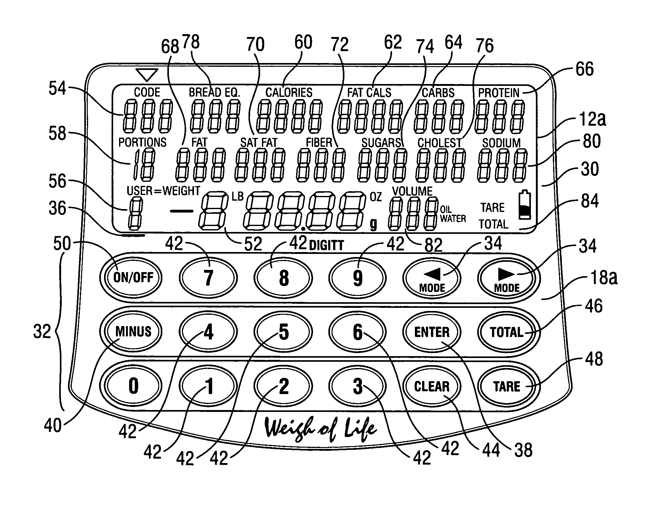 Scale having nutritional information readouts