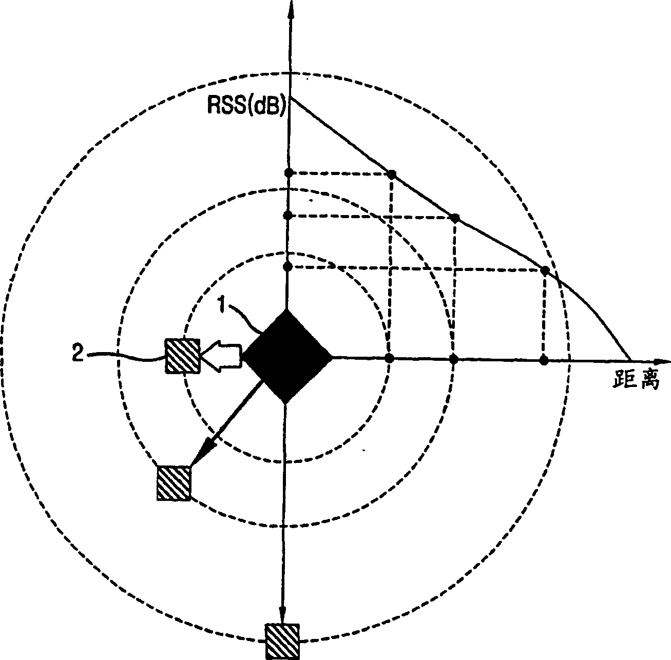 Method for controlling data transmitting rate between server and domestic switch-in equipment