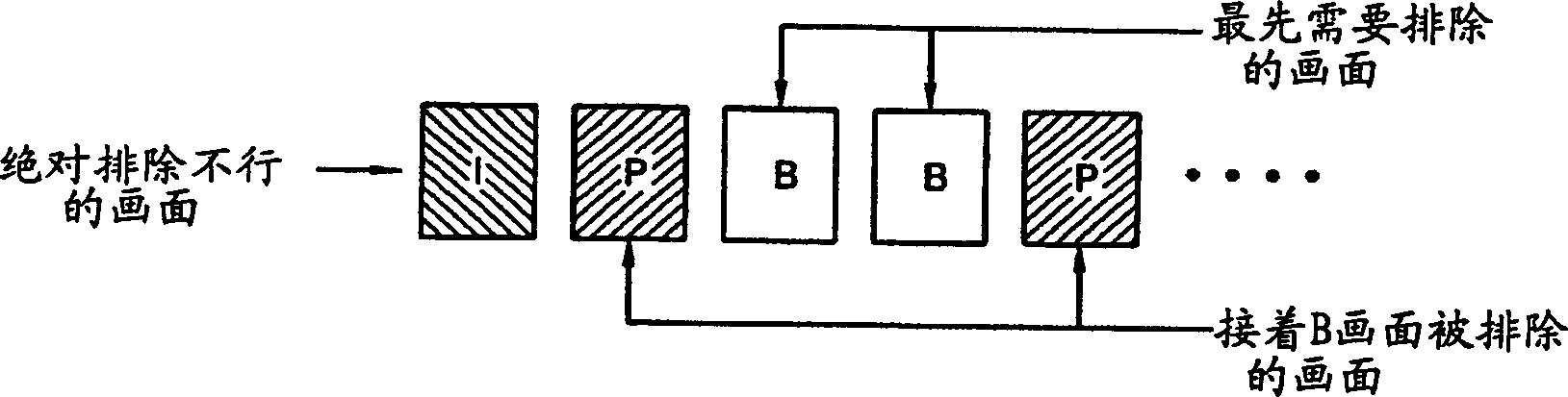 Method for controlling data transmitting rate between server and domestic switch-in equipment