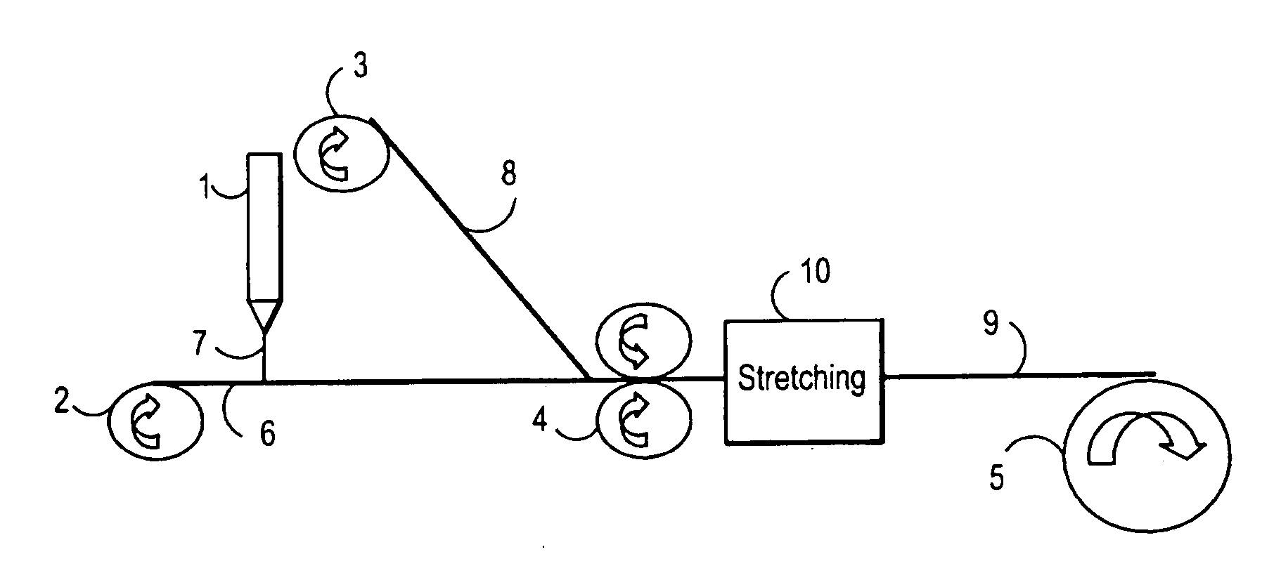 Breathable Elastic Composite