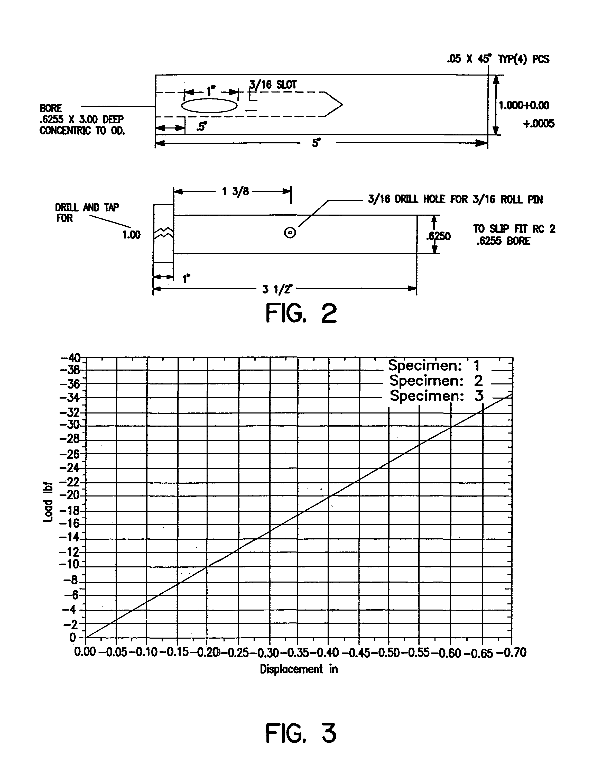 Low friction, abrasion-resistant bearing materials