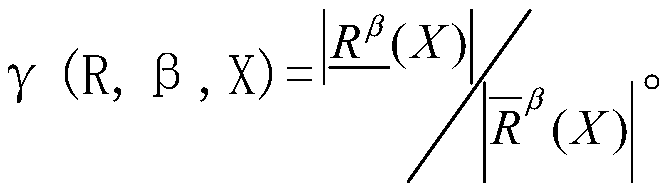 Dynamic knowledge updating method based on three decisions in variable-precision rough set model