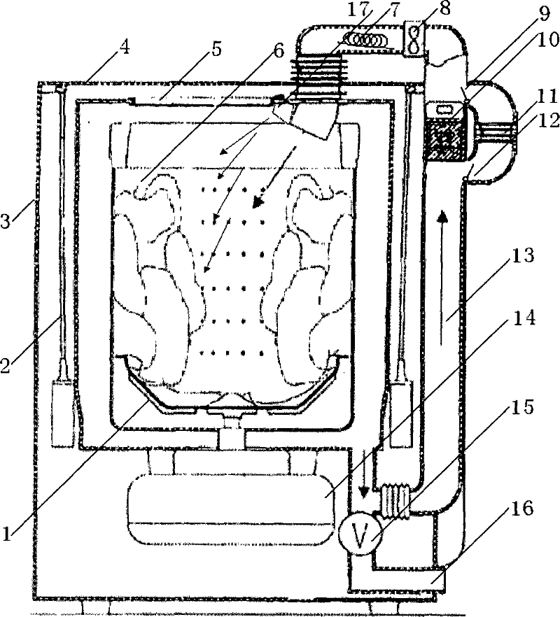 Process for drying by imitating sunlight and removing ozone by using ultra-oxygen negative ion