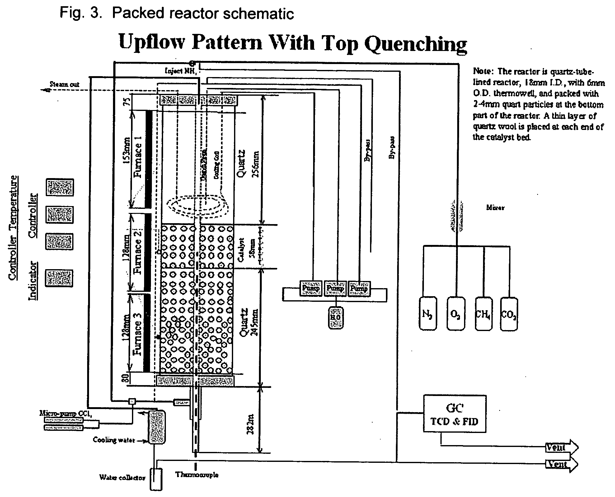 Catalyst and method for converting low molecular weight paraffinic hydrocarbons into alkenes