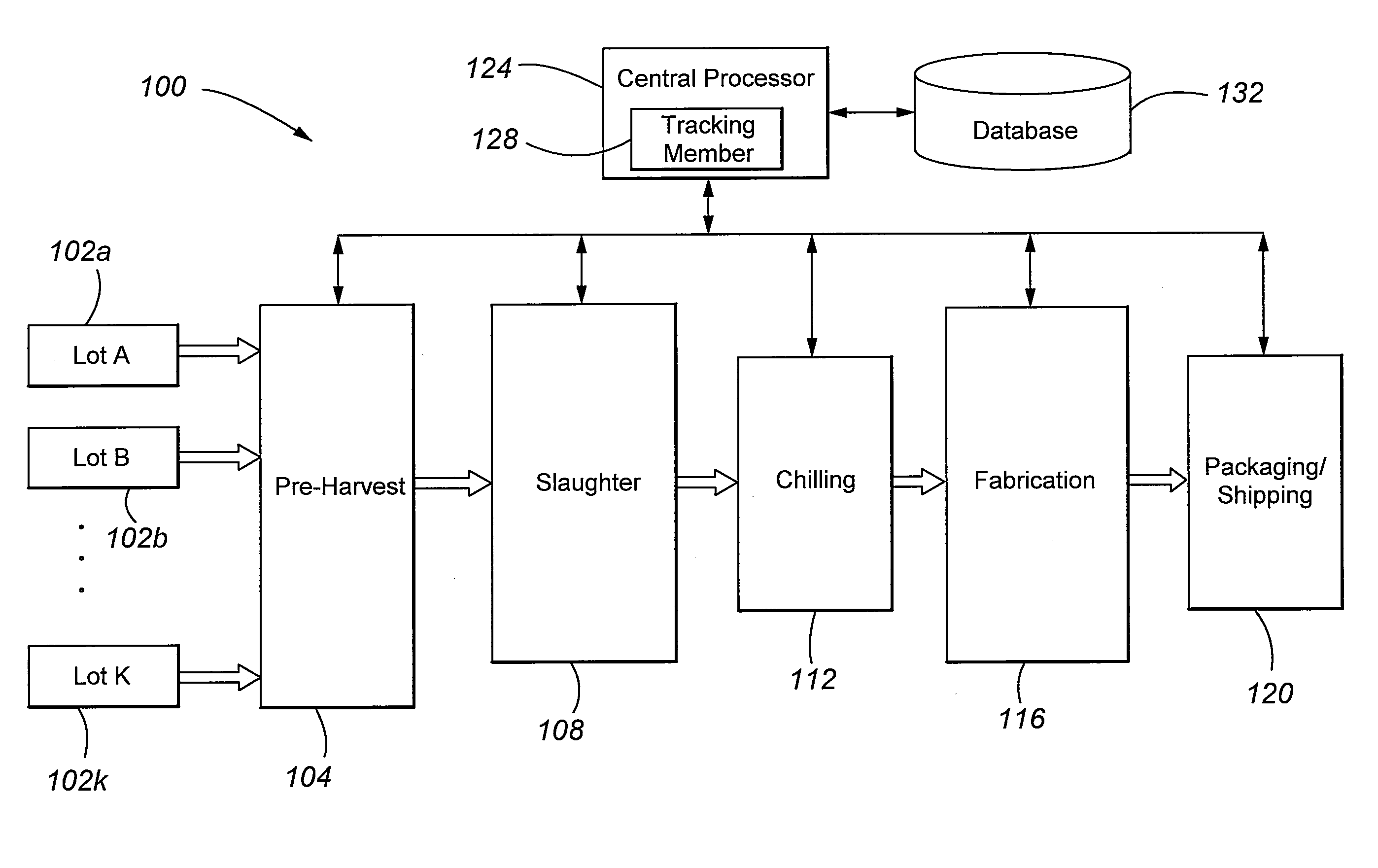 Methods and Systems for Administering a Drug Program