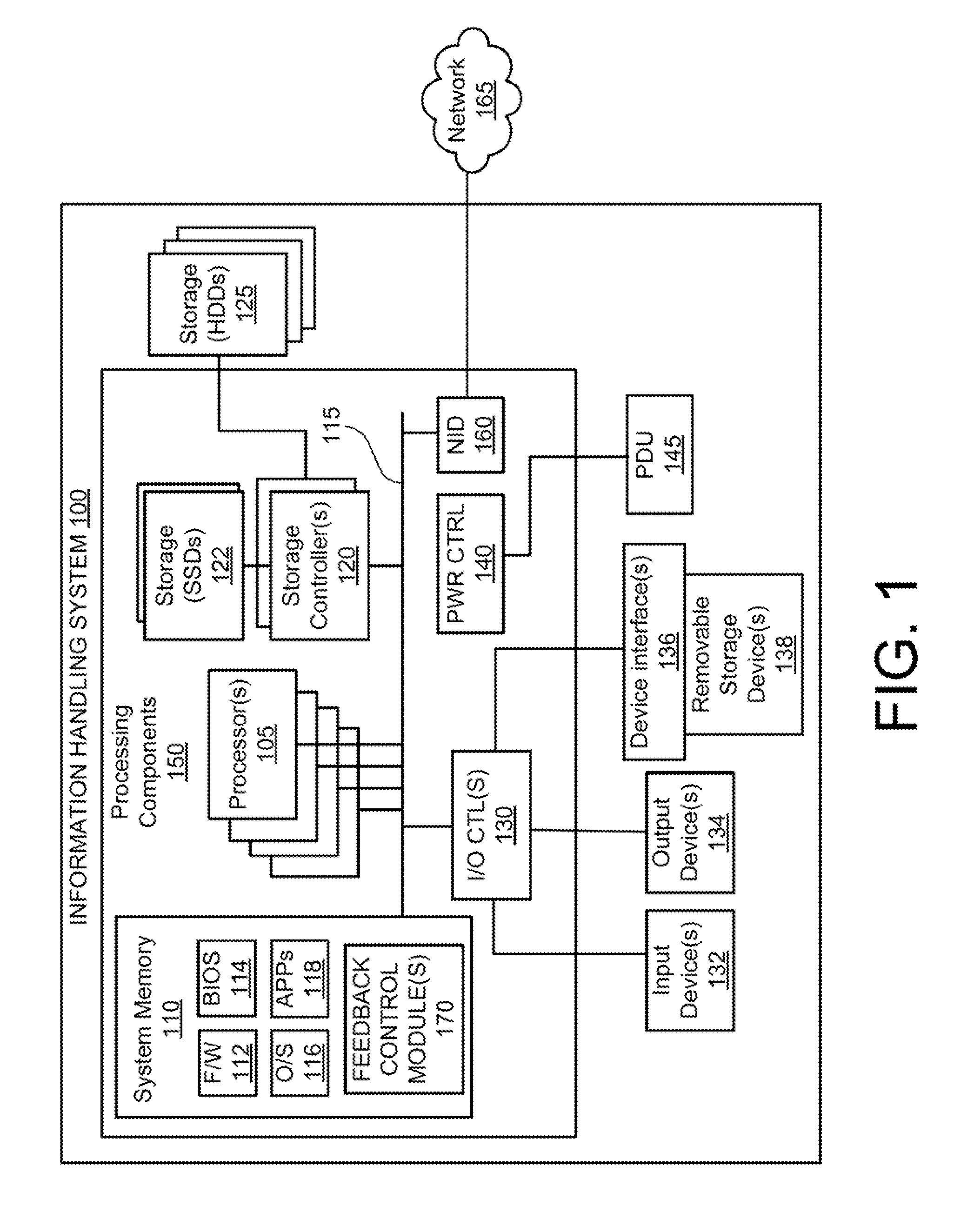 System and Method for Powering Multiple Electronic Devices Operating Within an Immersion Cooling Vessel