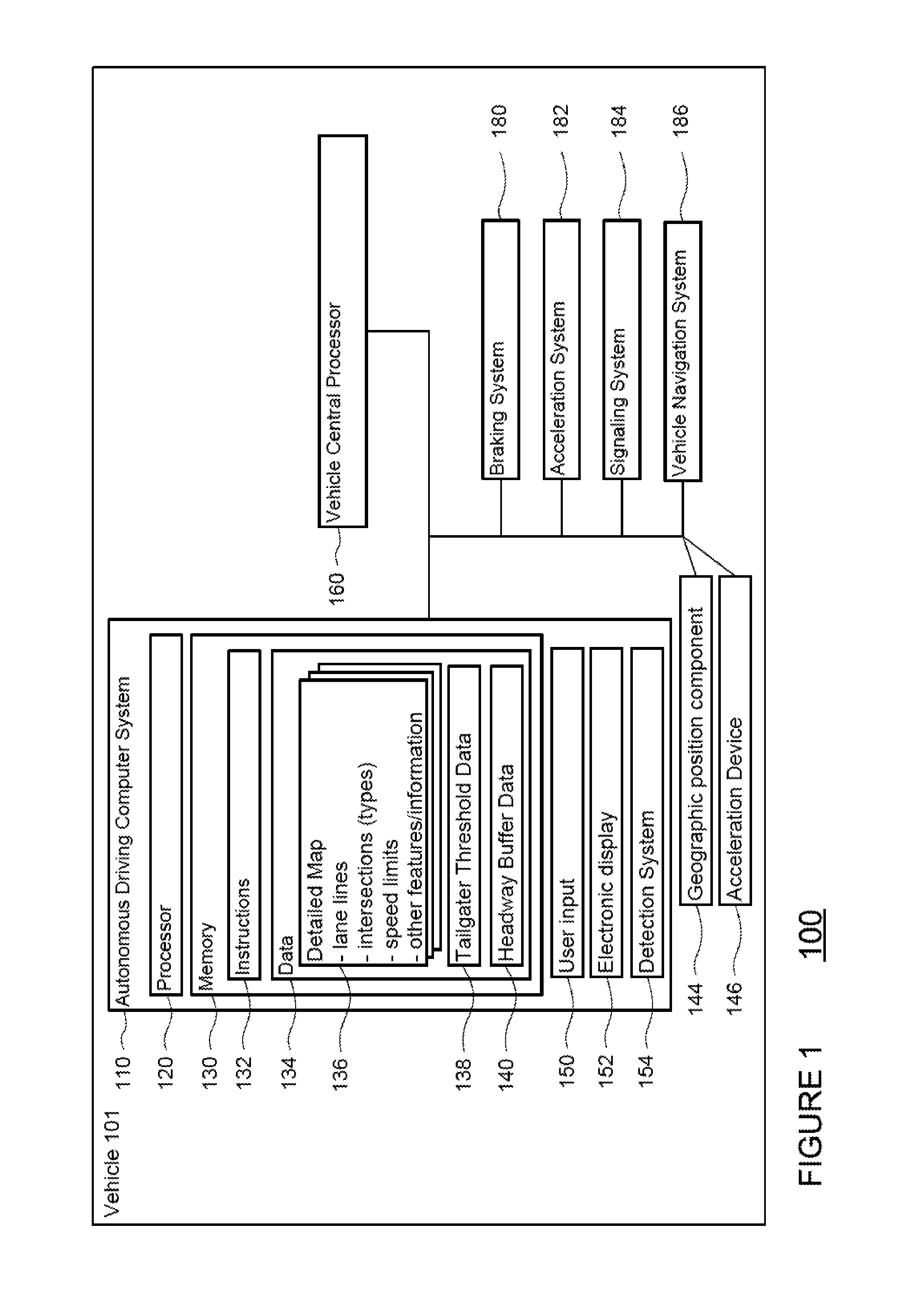 Detecting and responding to tailgaters