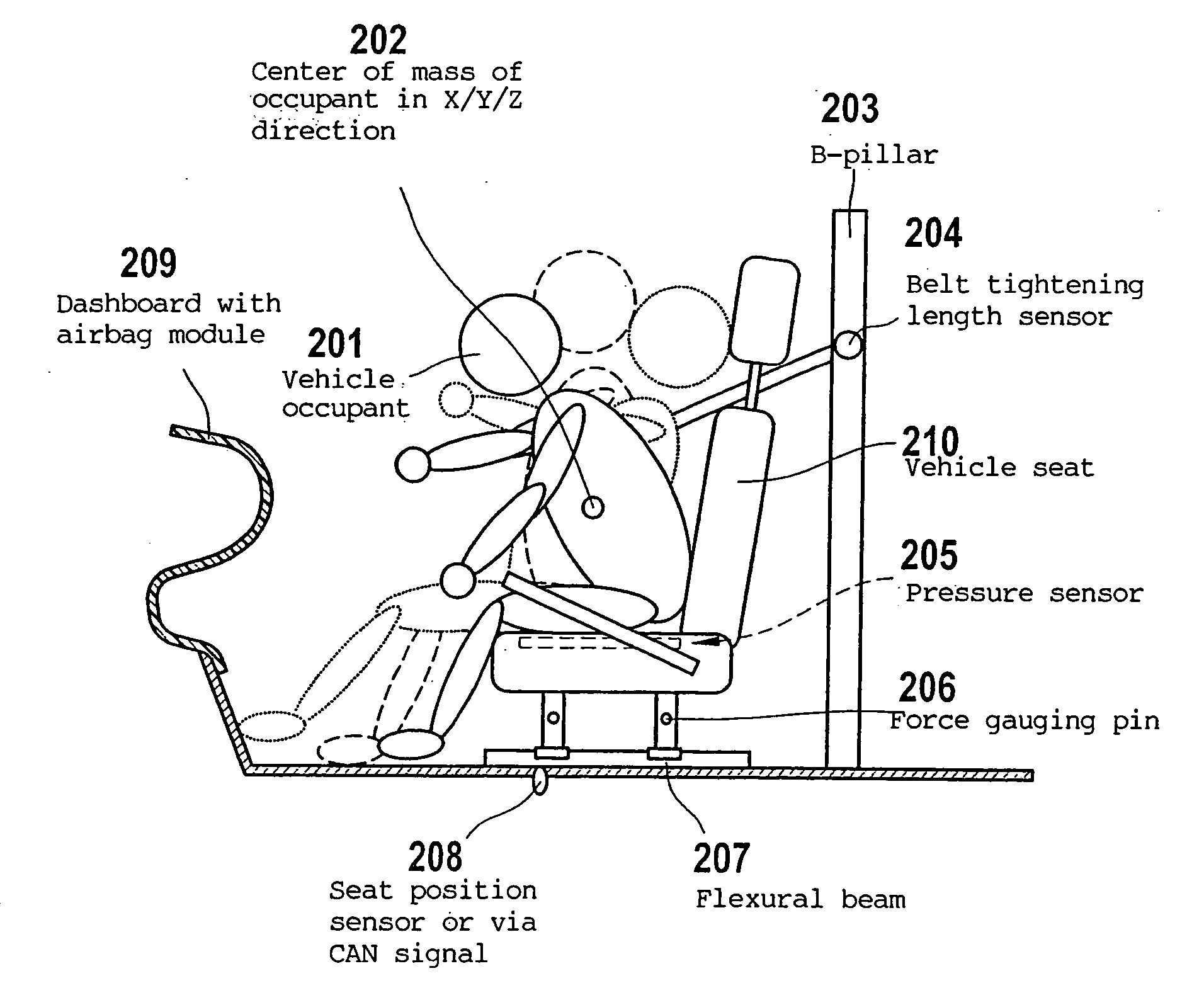 Device for the protection of a vehicle occupant