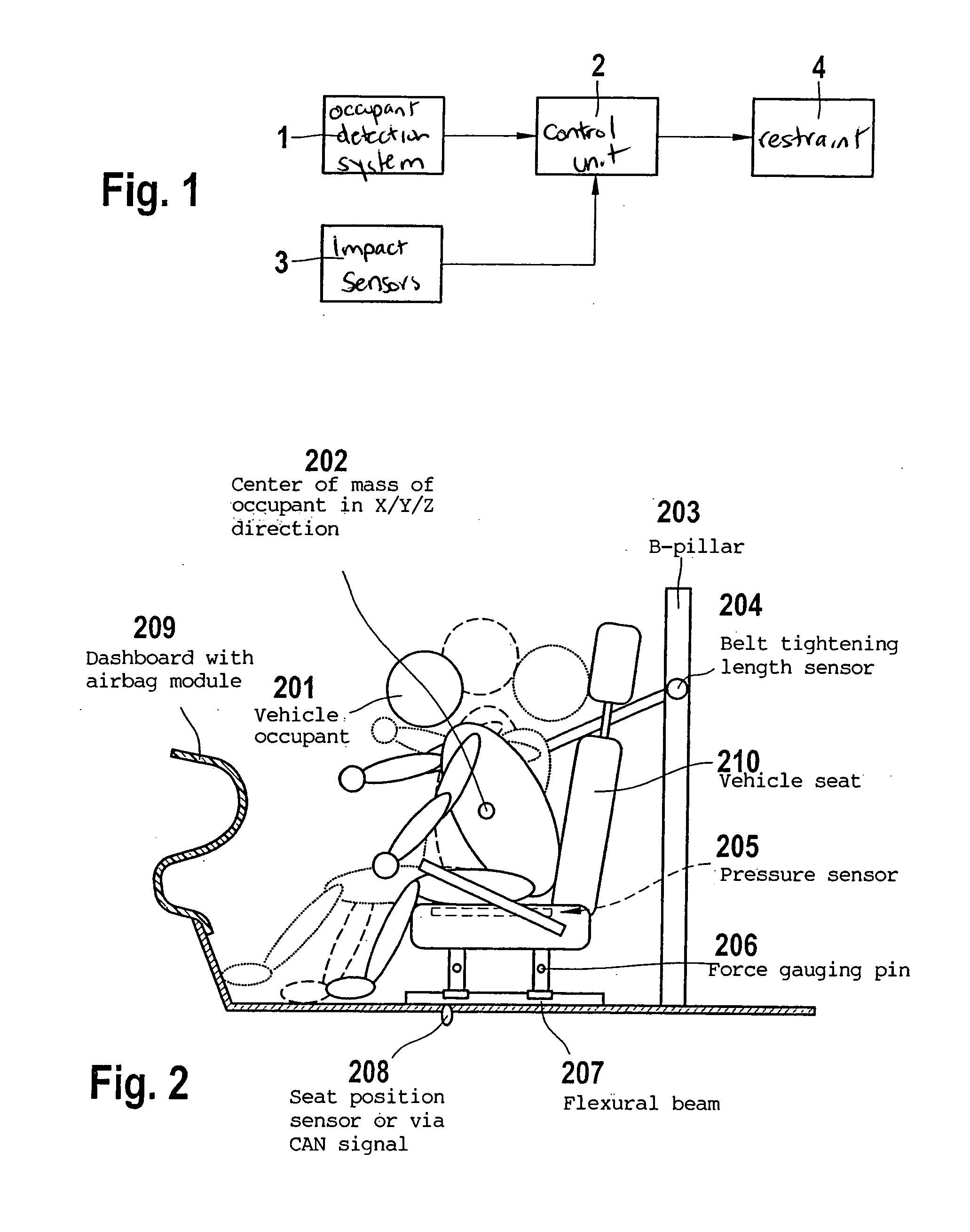 Device for the protection of a vehicle occupant