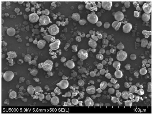 Synthesis method of active bagasse xylan vanillate-g-HEMA/MAA/EA