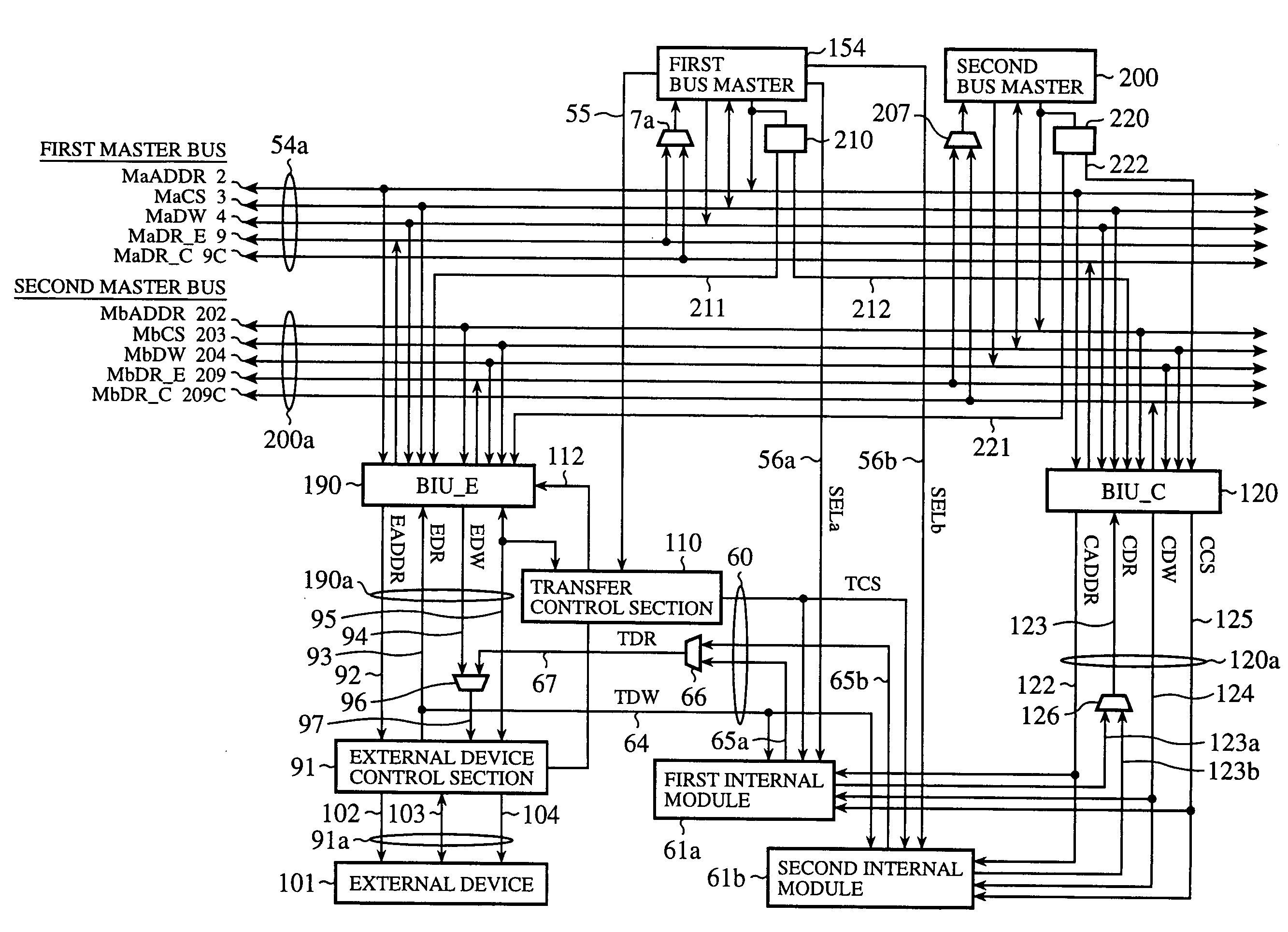 Data transfer control apparatus