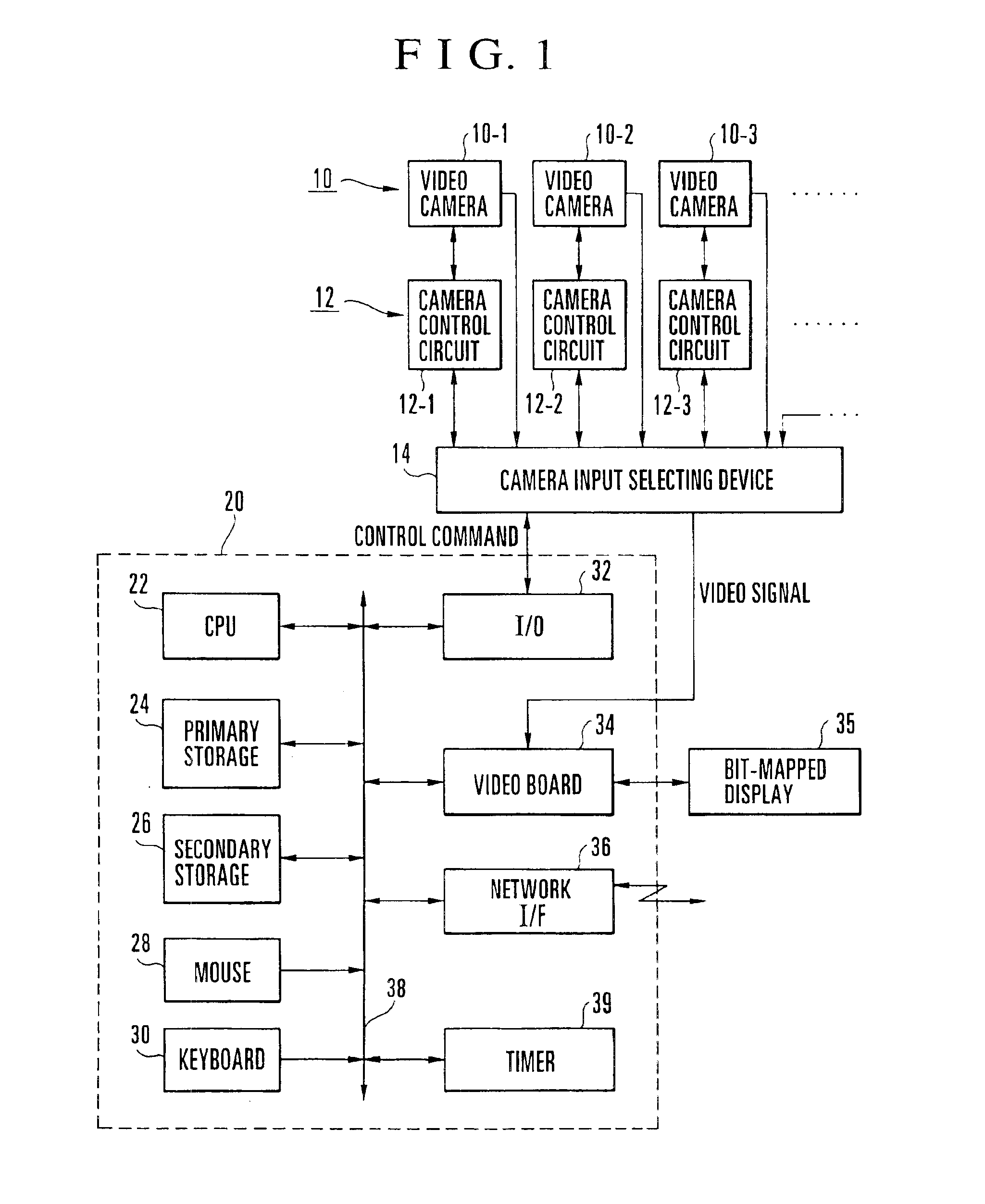 Camera control system