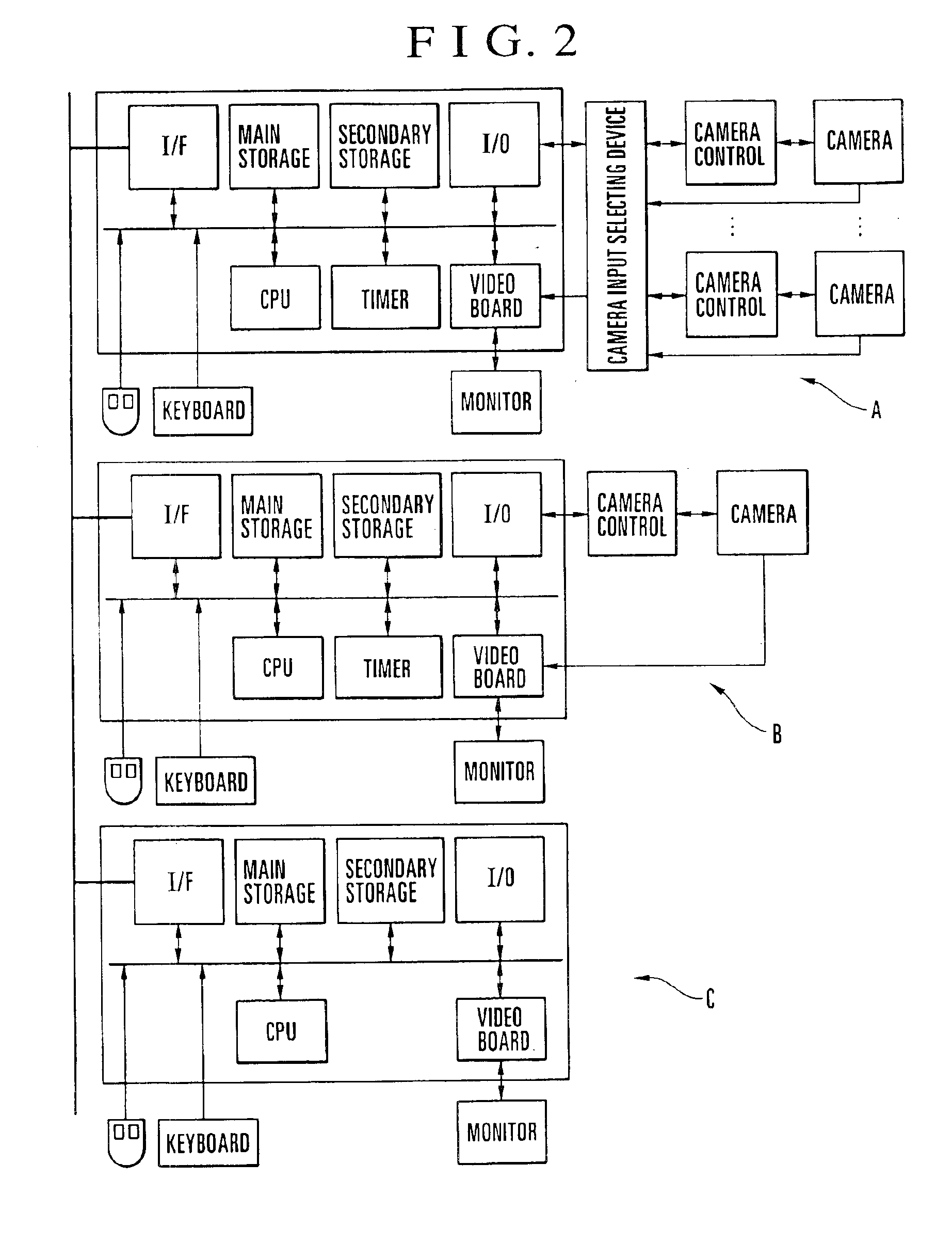 Camera control system