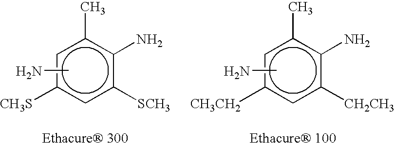 Polyurethane material for two and three piece golf balls and method