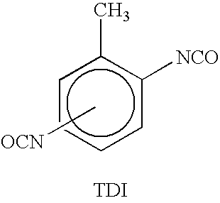 Polyurethane material for two and three piece golf balls and method