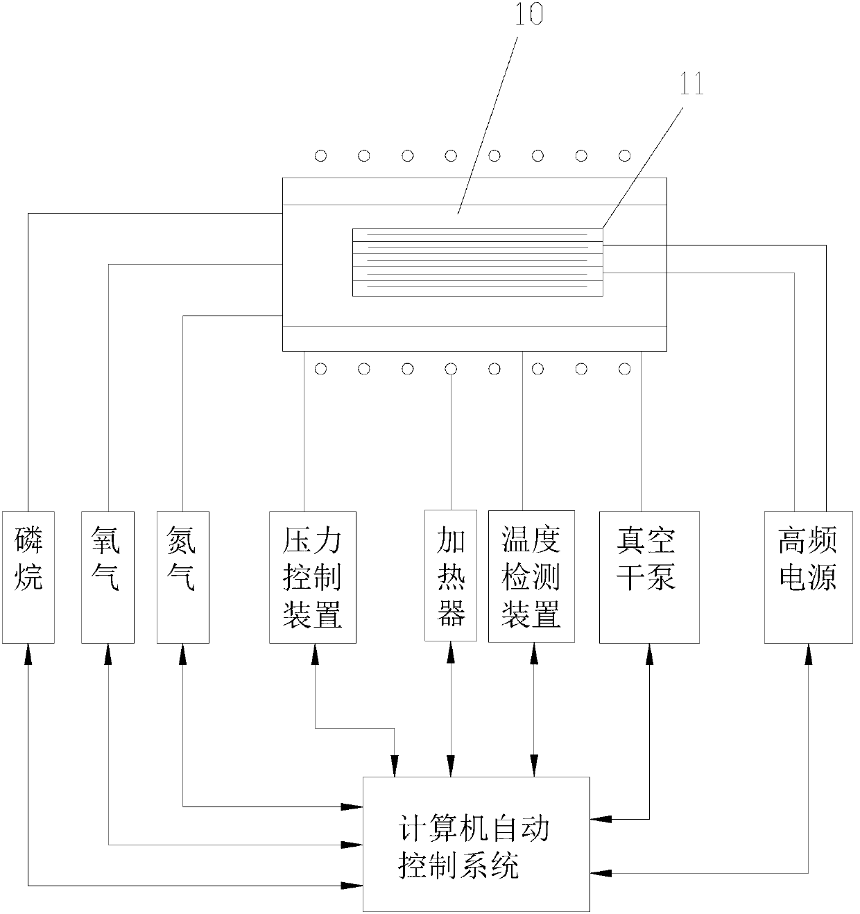 Field strength diffusion method of solar cell