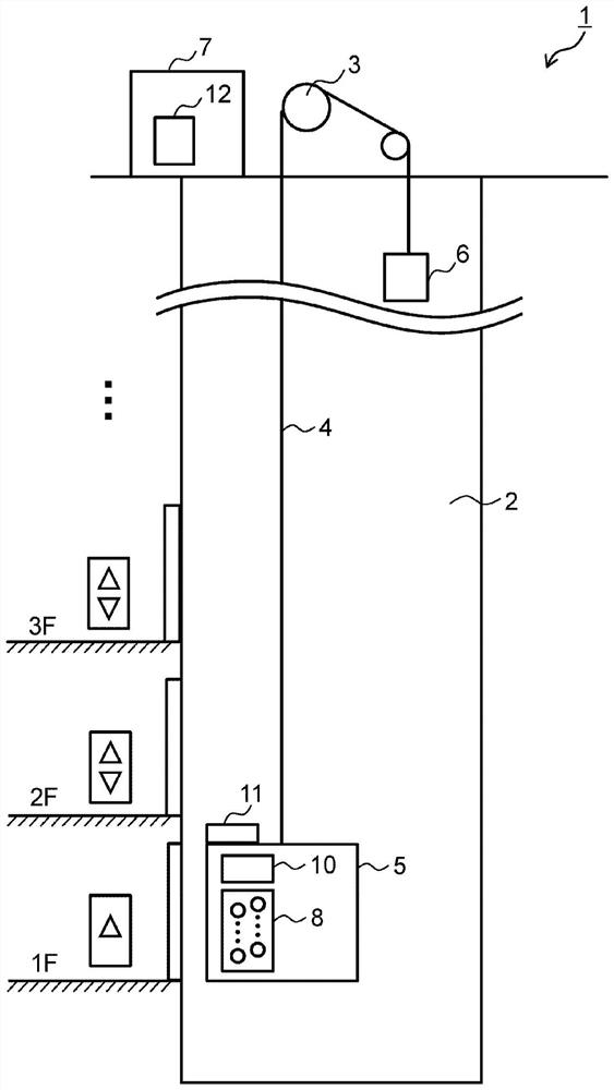 Elevator car position display device