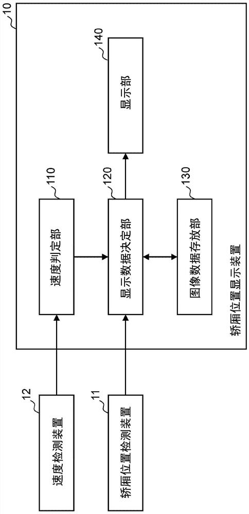 Elevator car position display device