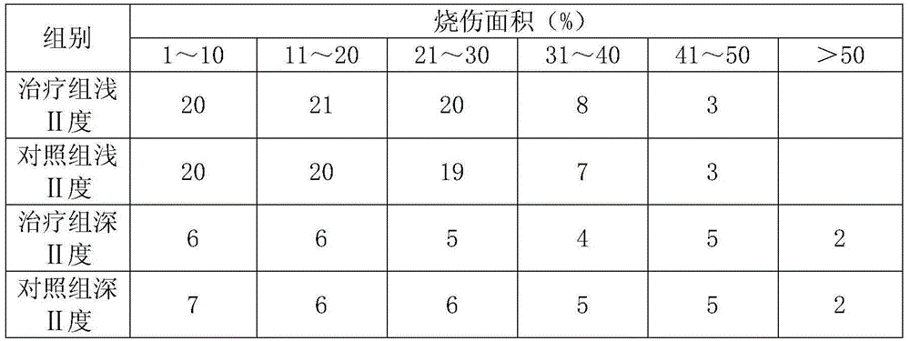 Compound artificial leather and preparing method thereof