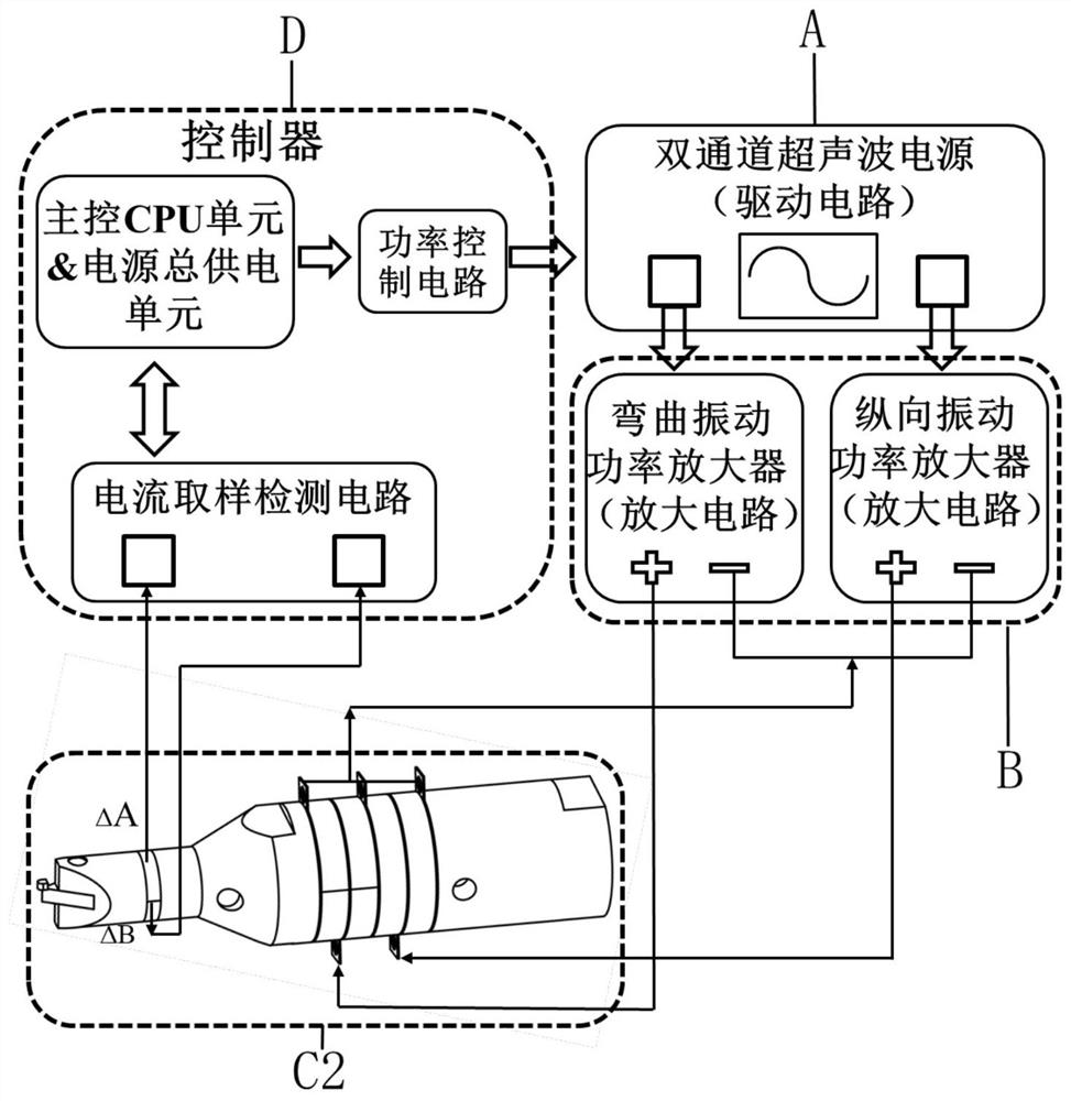 A high frequency elliptical vibration cutting system and method