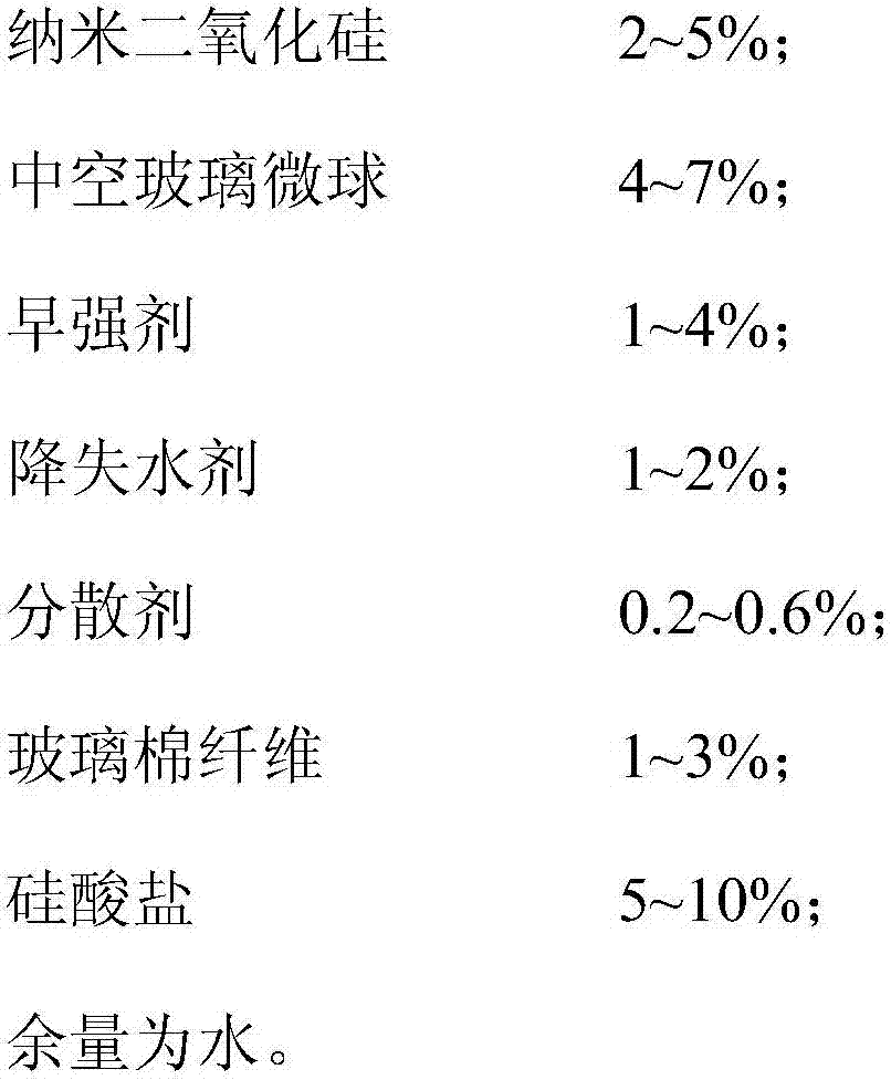 Thermal insulation cement slurry for well cementation of low-temperature sections of deep geothermal wells and preparation method thereof