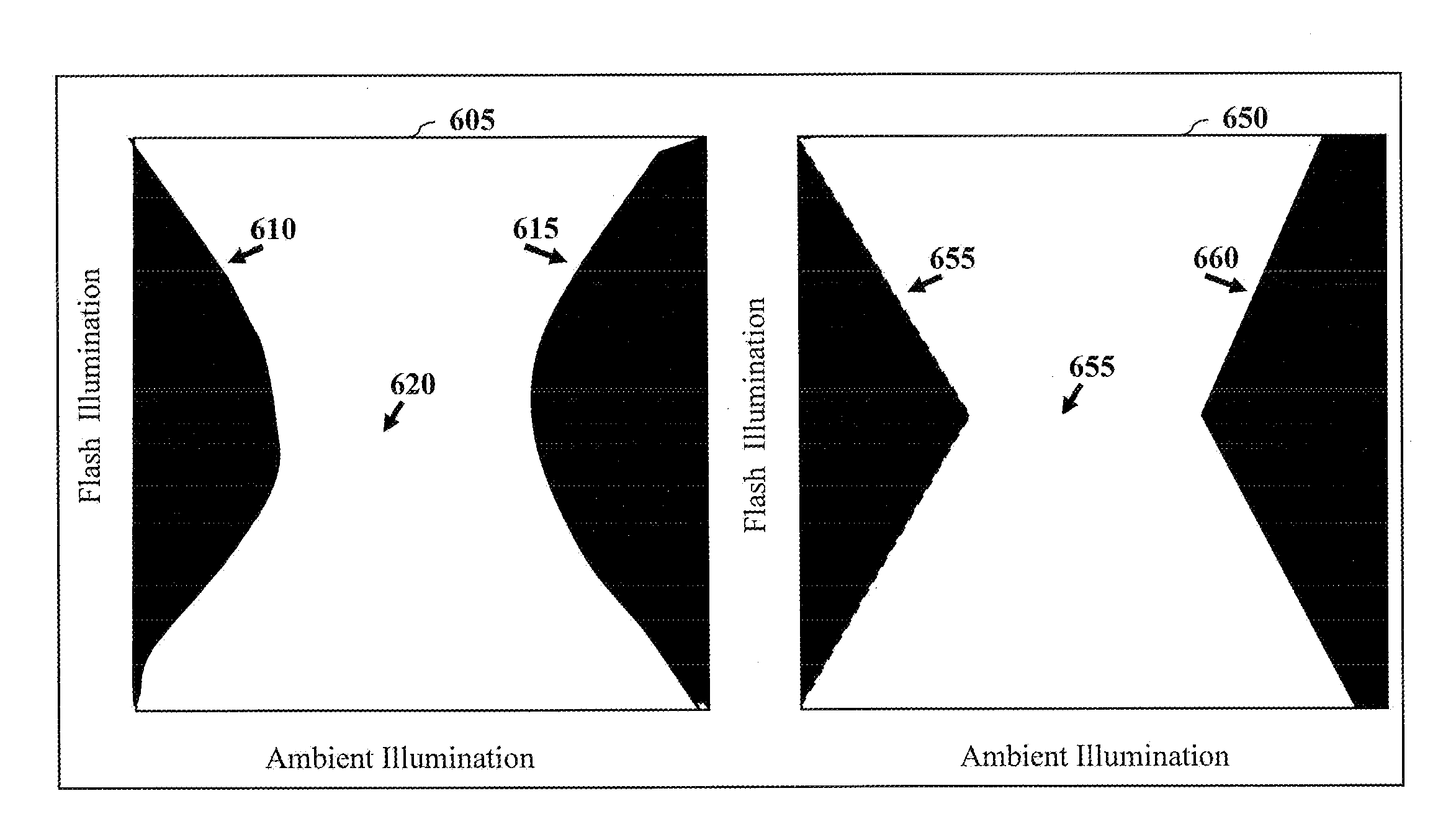 Method and apparatus for low-light imaging enhancement