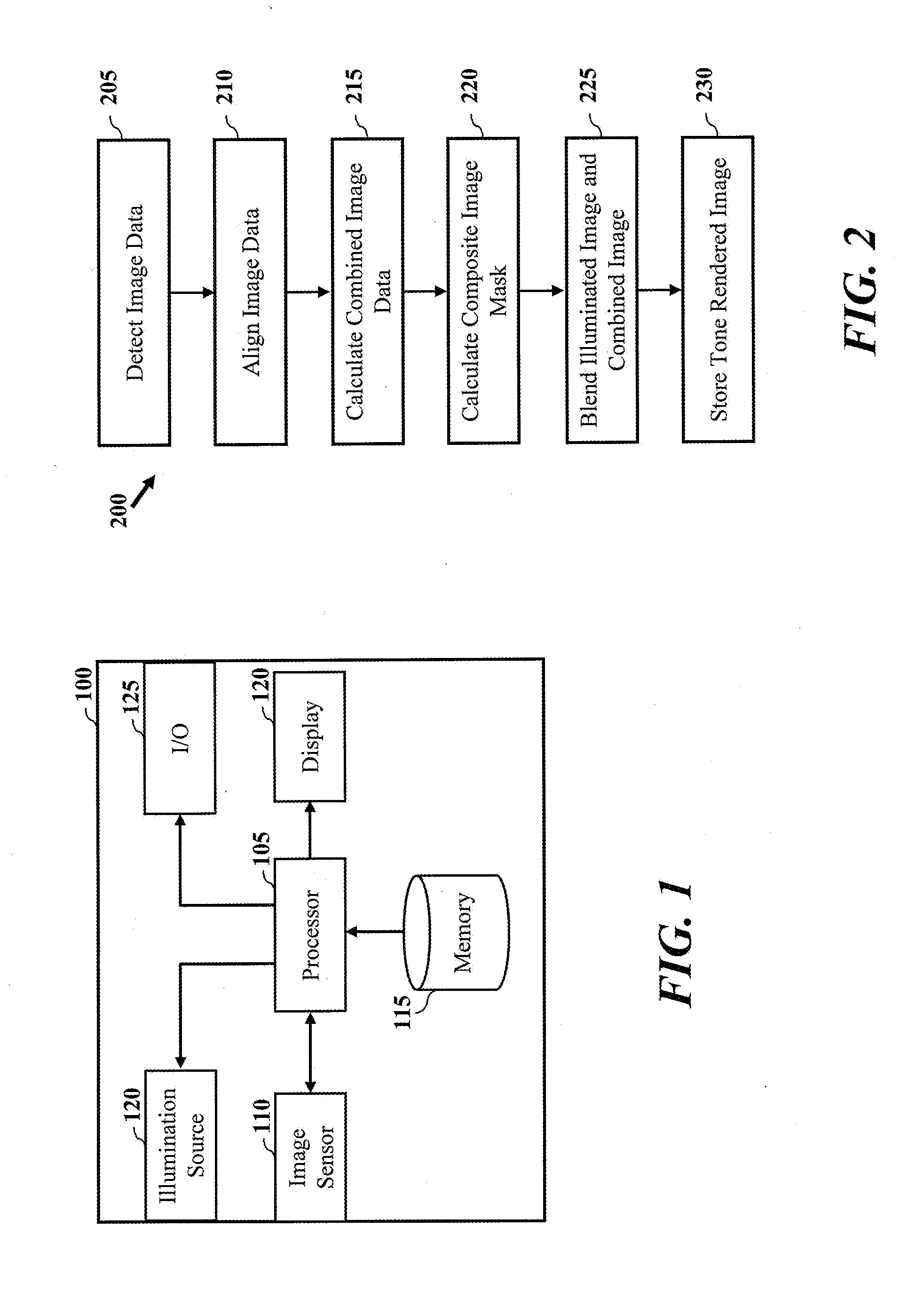 Method and apparatus for low-light imaging enhancement