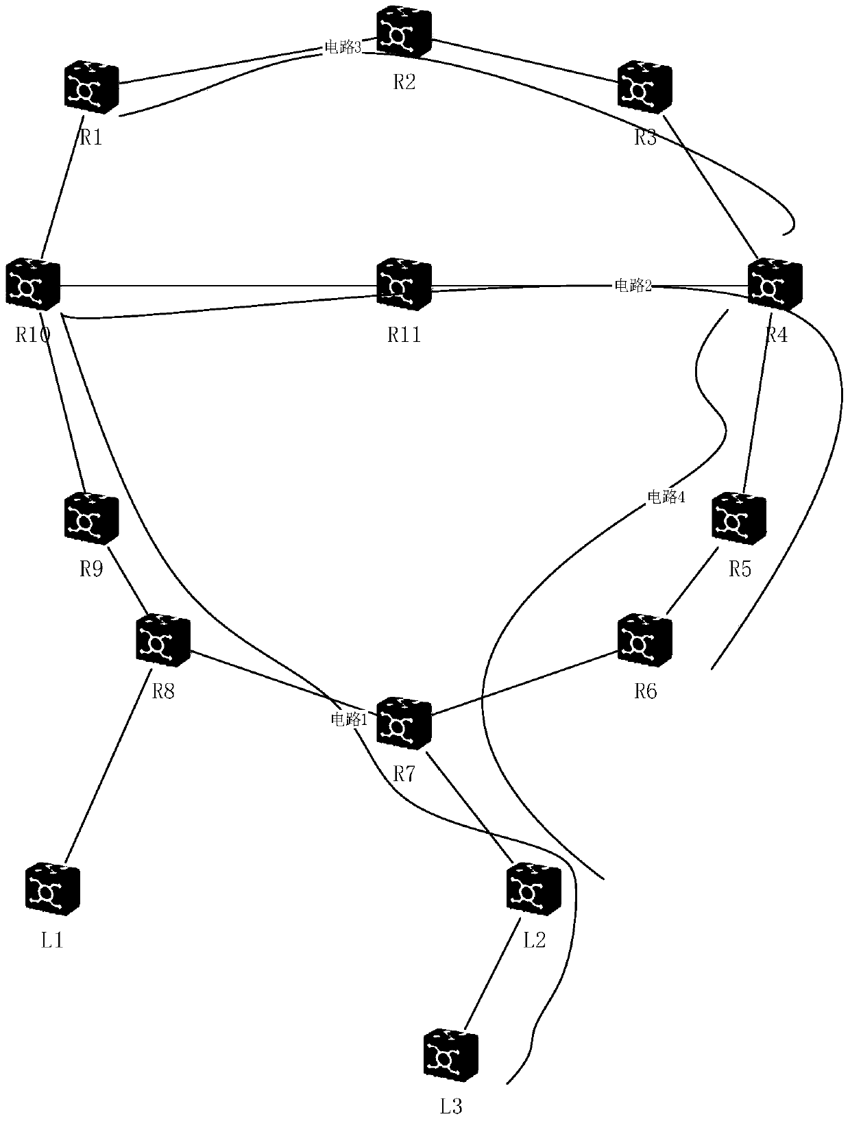 A kind of fault analysis method and device of communication link