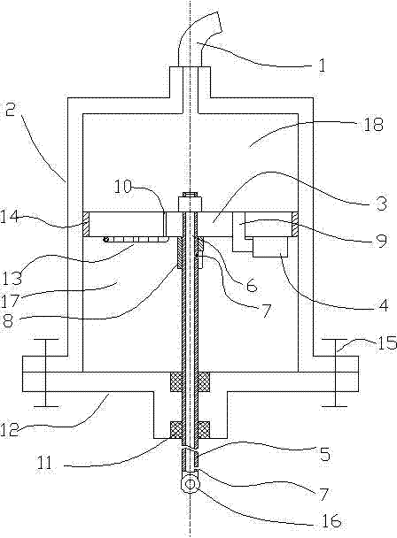 Additional air chamber of air spring with variable volume