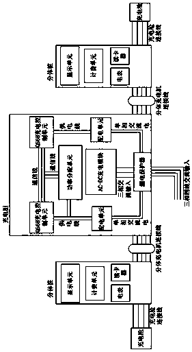 Double-gun charging pile system with function of automatic single-double-gun switching and control method thereof