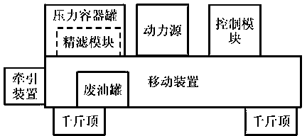 Movable heat transfer oil fine filtration device