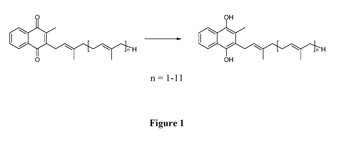 Solid forms of menaquinols