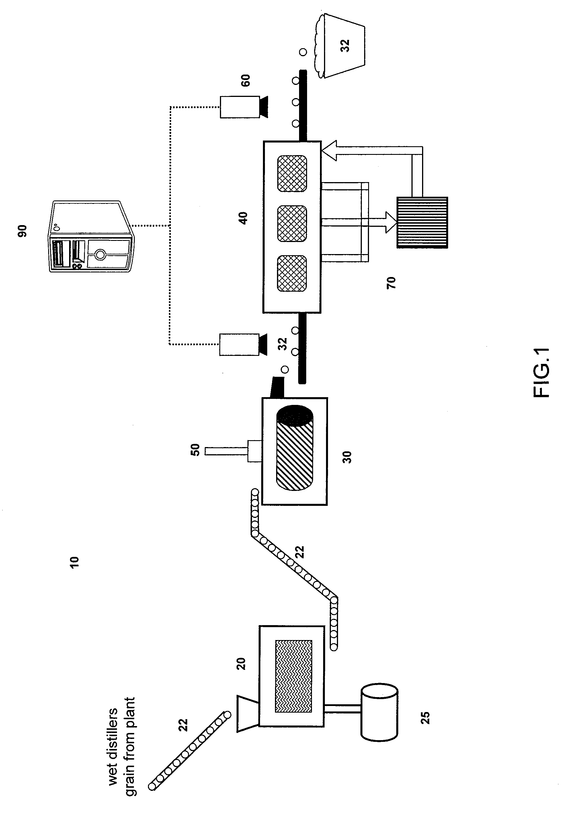 Animal Feed Product From Distillers' Grain