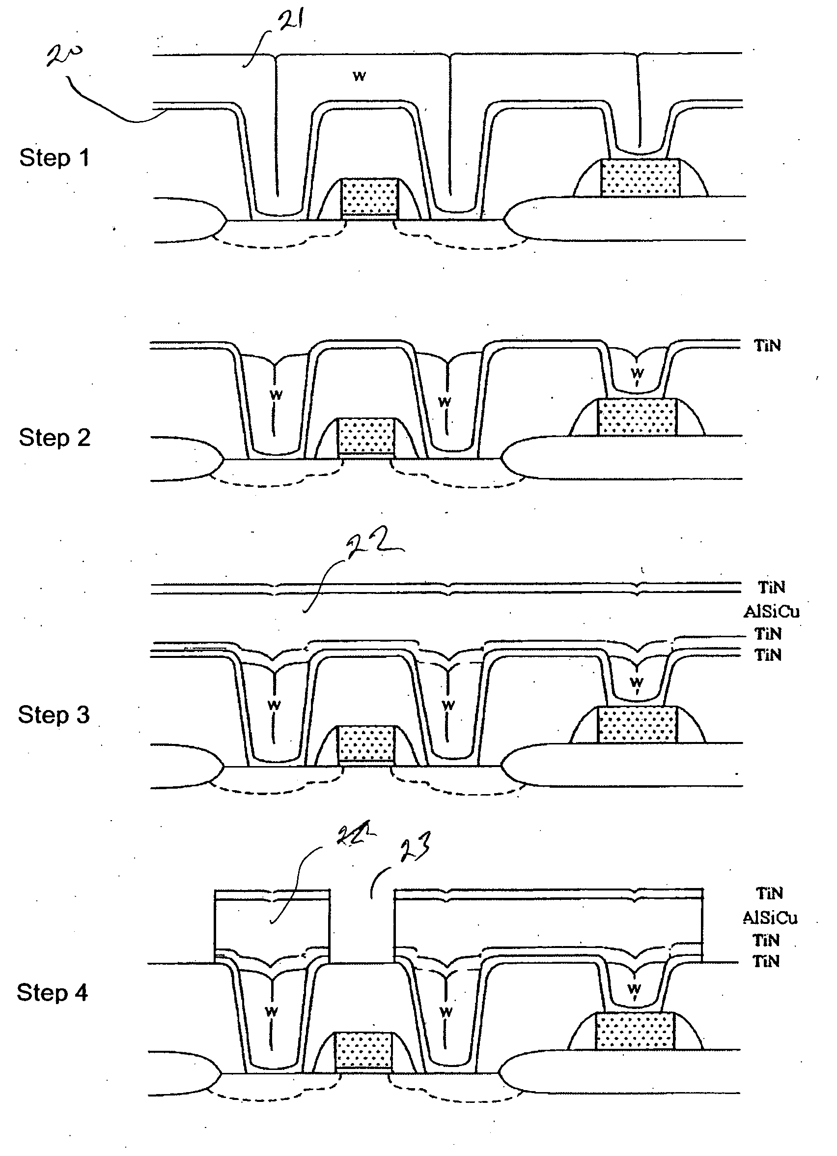 Fabrication of advanced silicon-based MEMS devices