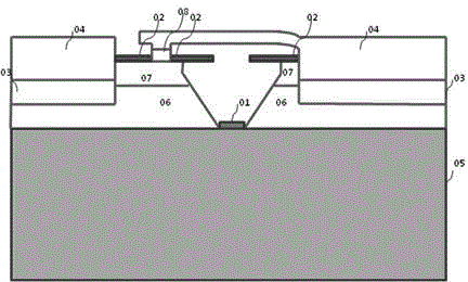 Terahertz low-frequency GaAs based high-power schottky frequency multiplication diode